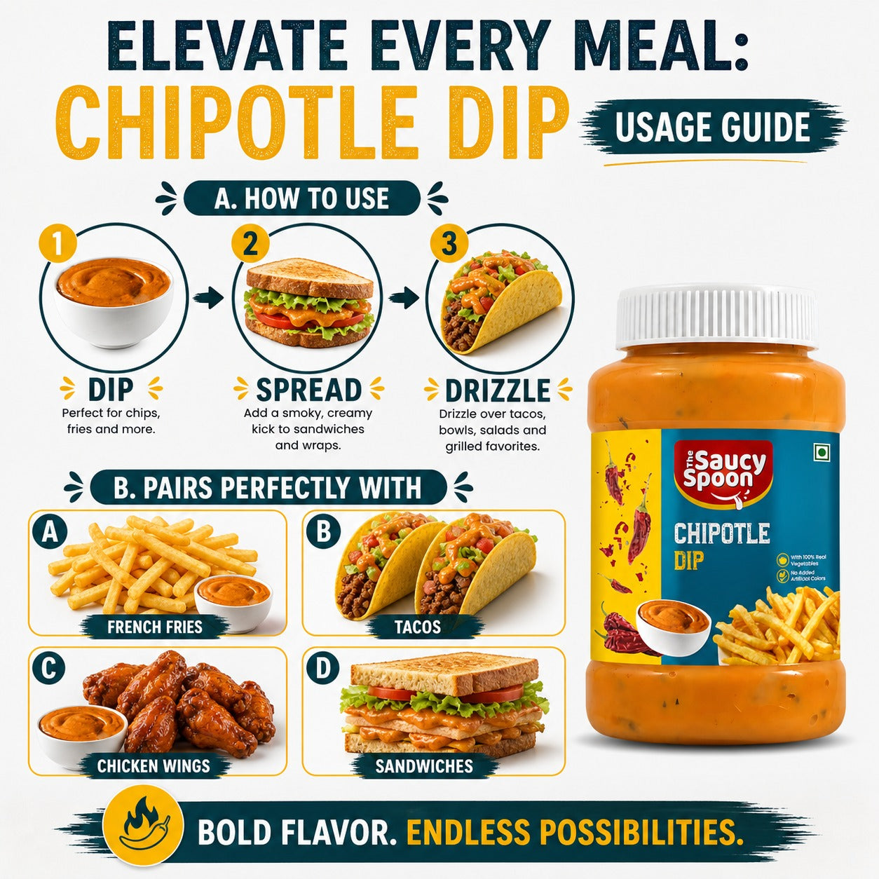The Saucy Spoon Chipotle Dip 250 GM | Smoky & Creamy Spicy Dip for Nachos, Burgers & Snacks