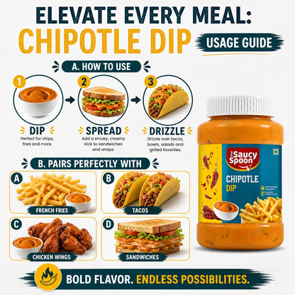 The Saucy Spoon Chipotle Dip 250 GM | Smoky & Creamy Spicy Dip for Nachos, Burgers & Snacks