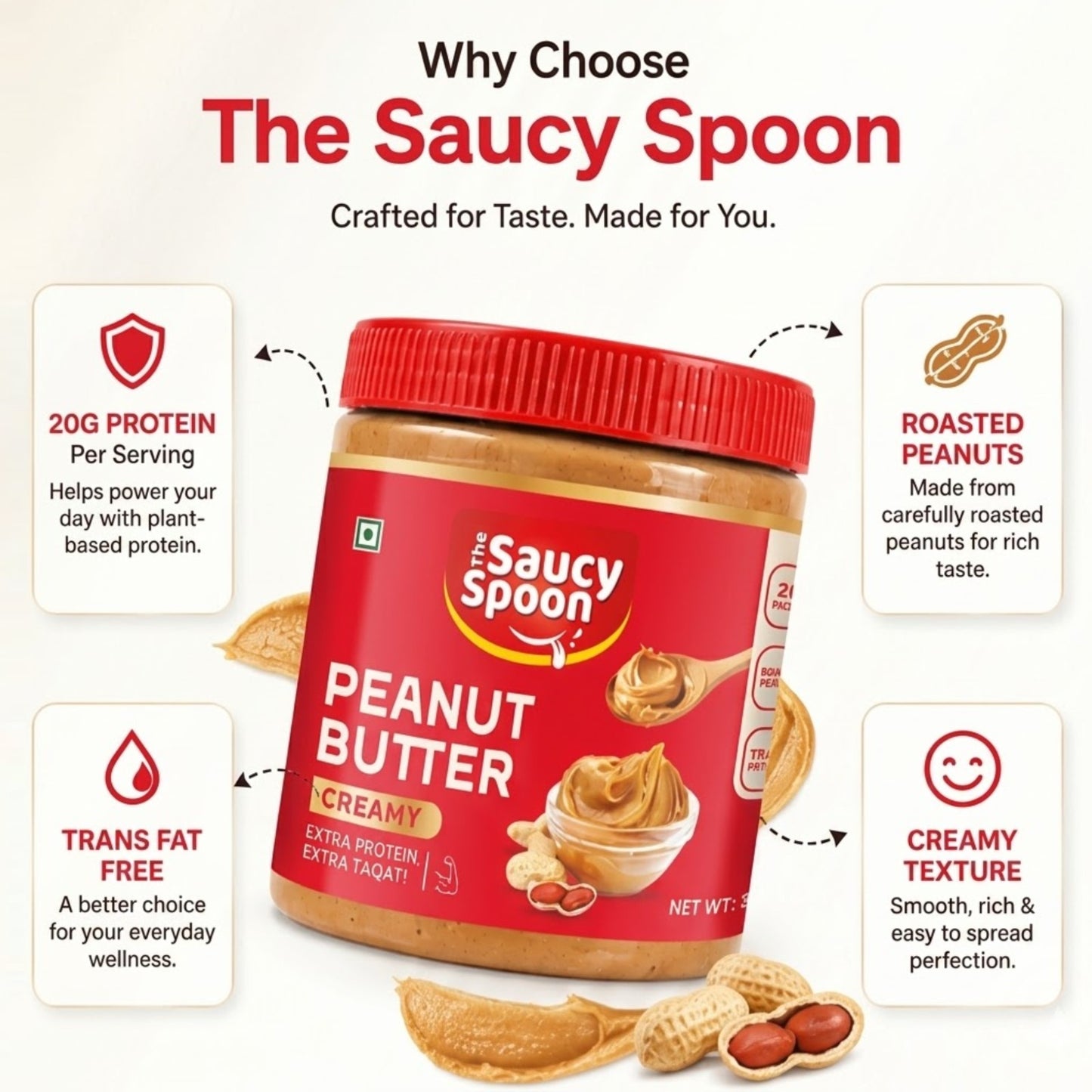 🥜 The Saucy Spoon – Creamy Peanut Butter | 1 KG