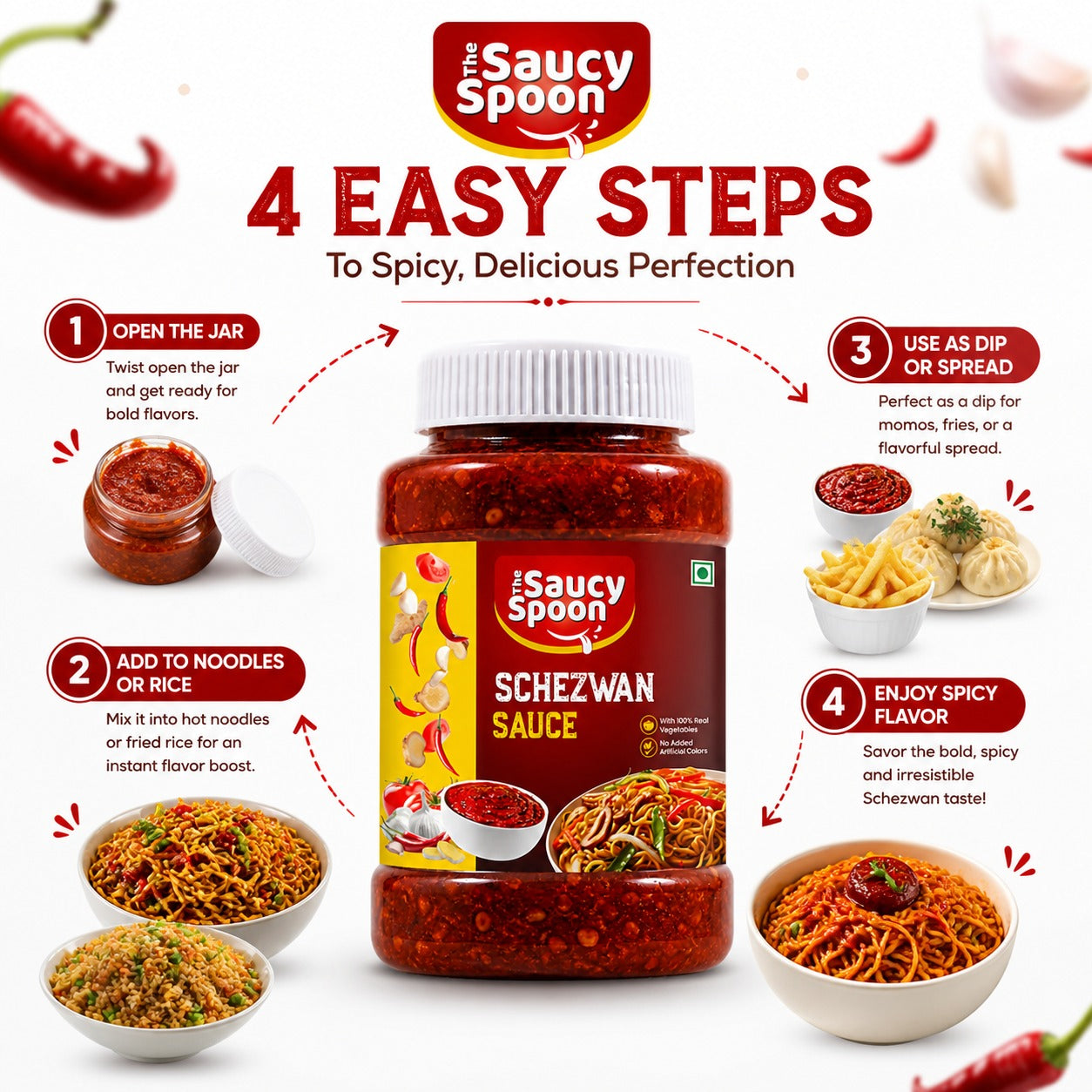 The Saucy Spoon – Schezwan Sauce 250 Gm Jar | Spicy Indo-Chinese Dip & Cooking Sauce