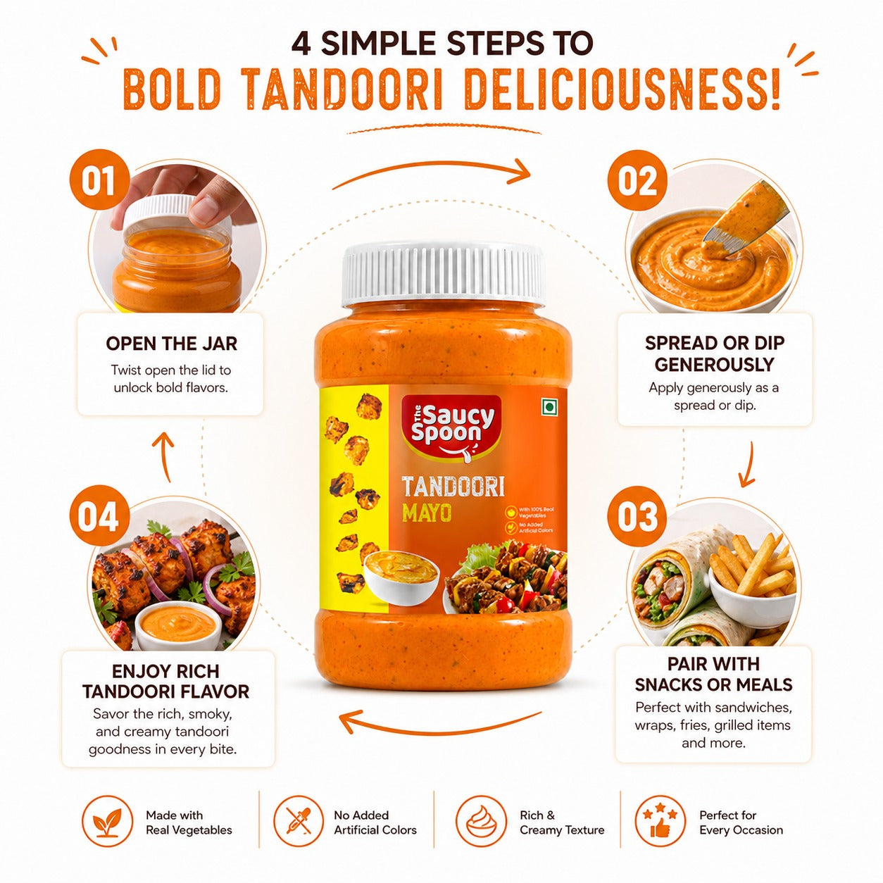 The Saucy Spoon – Peri Peri Fiesta Pasta Meal Kit