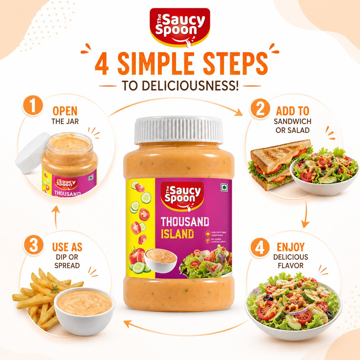 The Saucy Spoon -   Thousand Island Spread